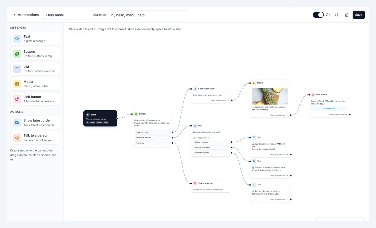 The chatbot canvas: Start, then steps joined by lines