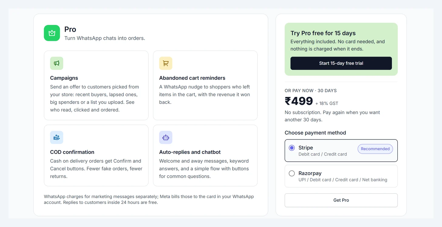 The Pro page: what's included, the free trial and the price