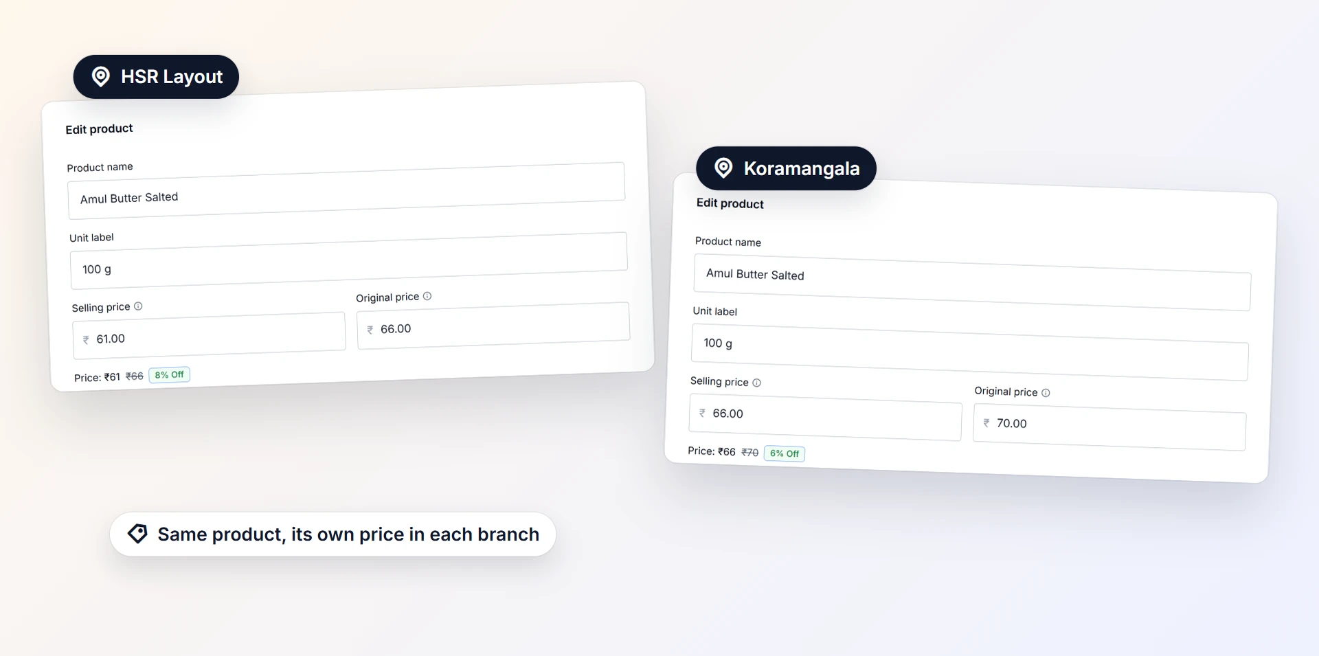 Own prices and offers