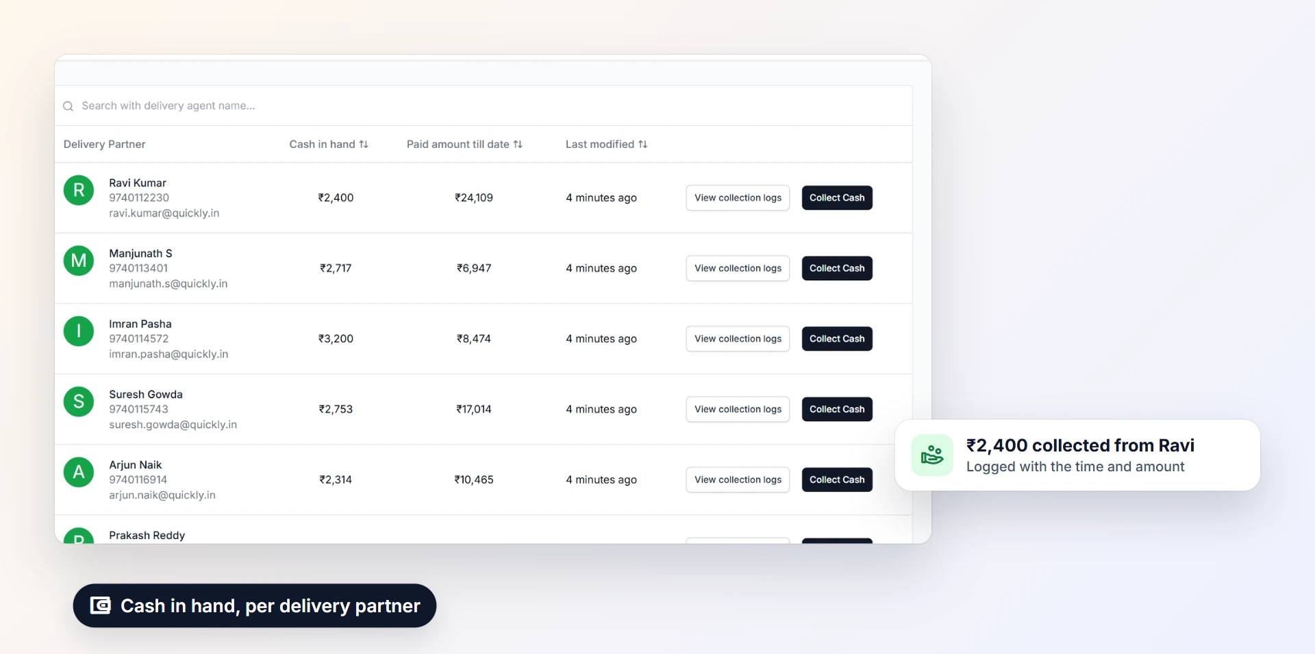 Cash that adds up