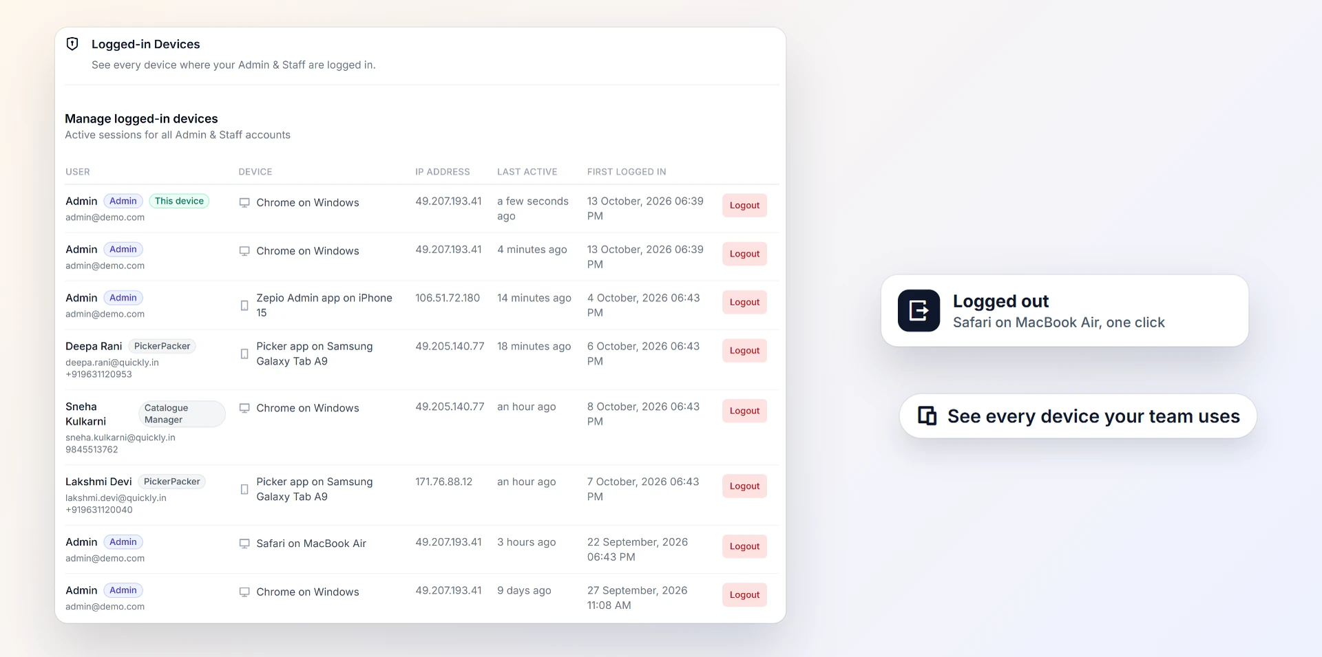 Logged-in devices