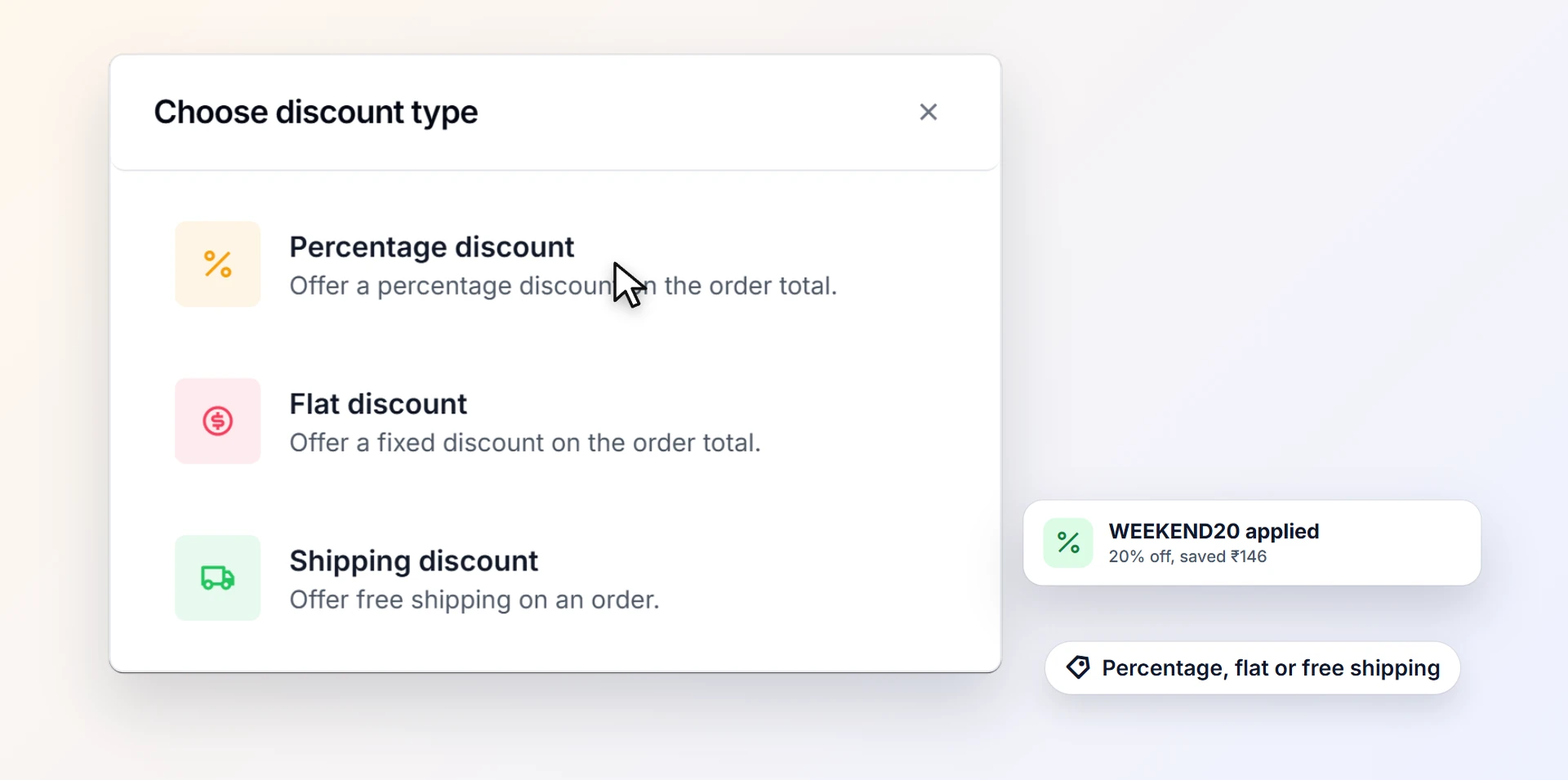 Five kinds of discount