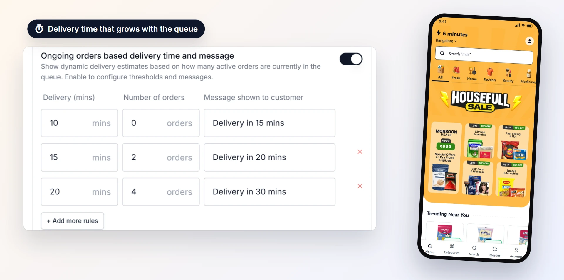 Honest delivery times