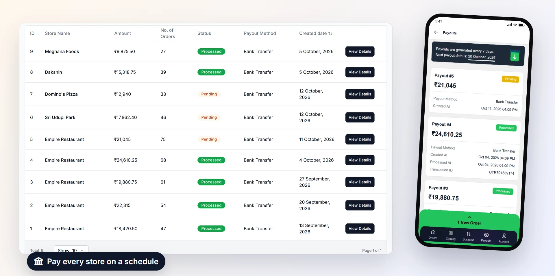 Payout cycles