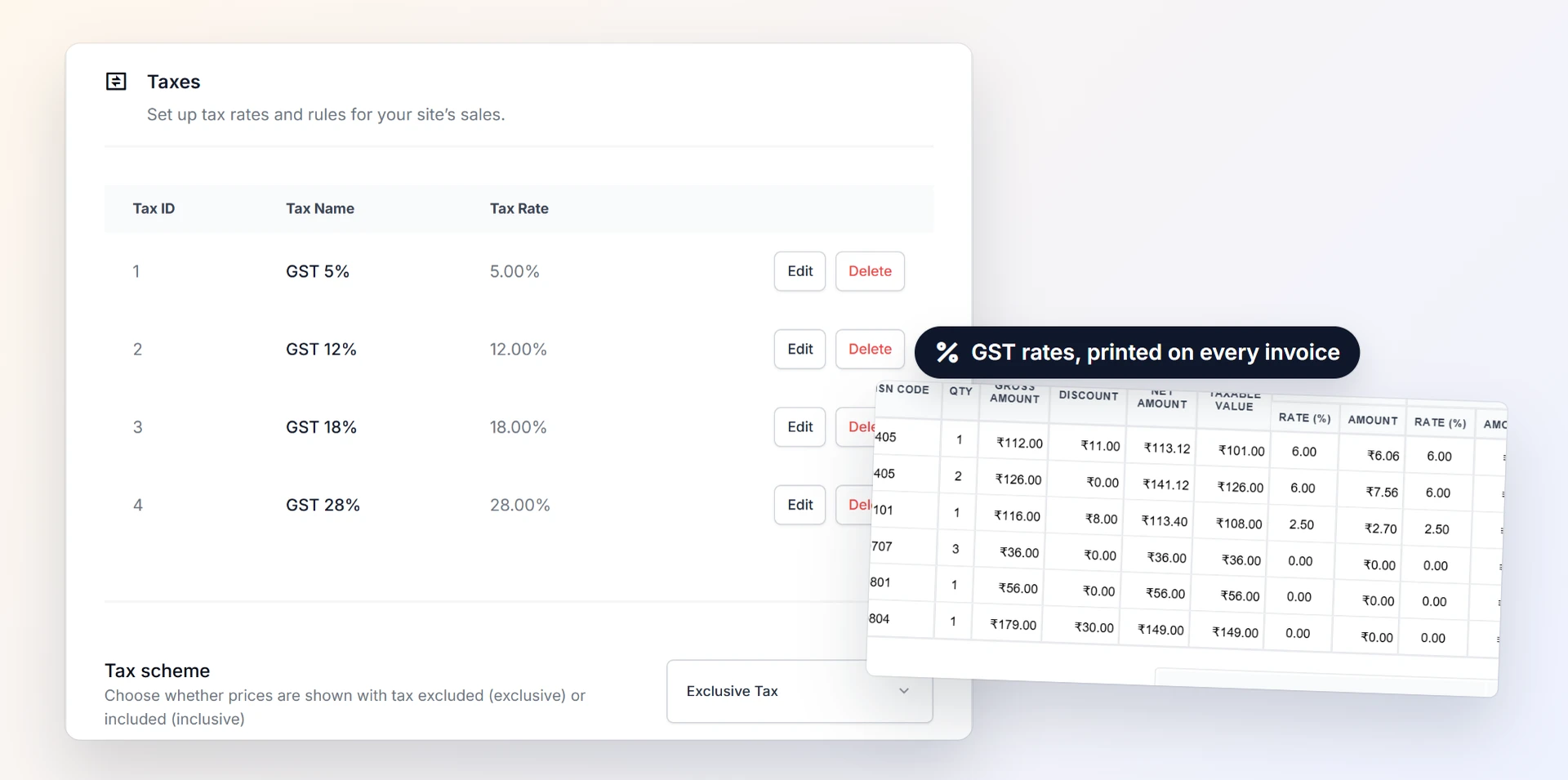Tax rates and rules