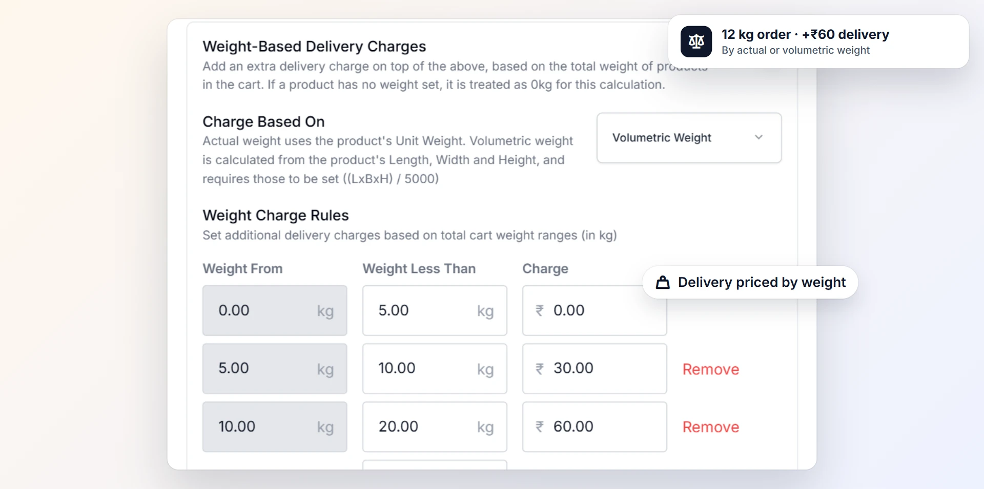 Rates by weight and size