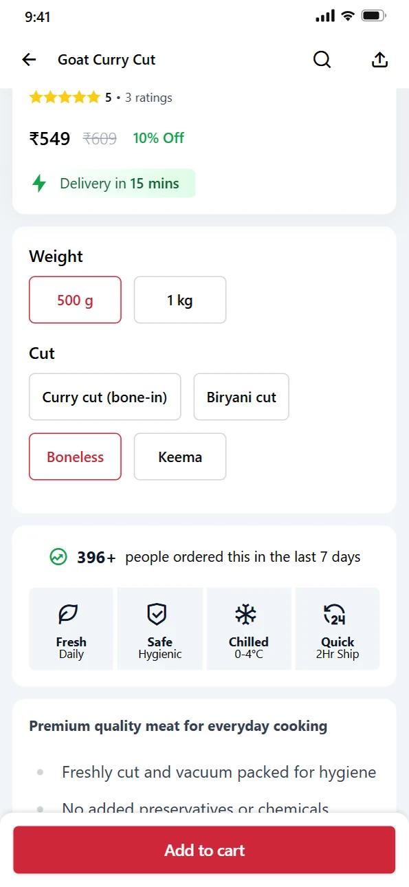 Choose the cut