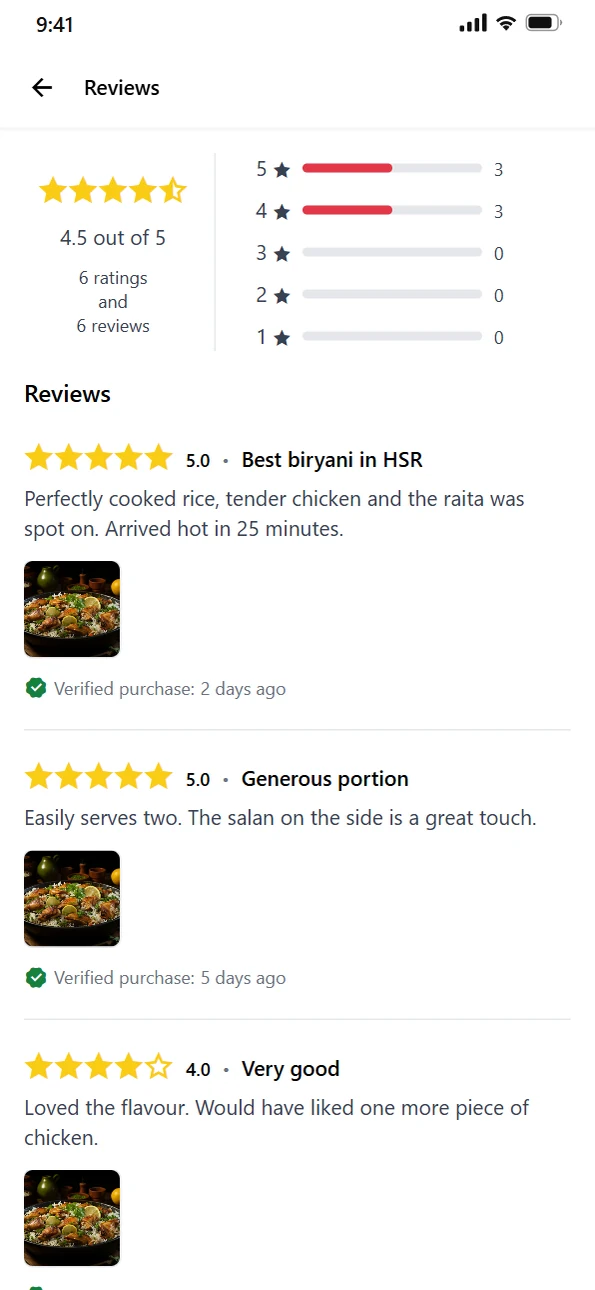 Reviews with photos